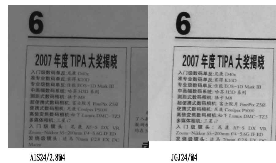 关公战秦琼(AIS24/2.8VS金广角)