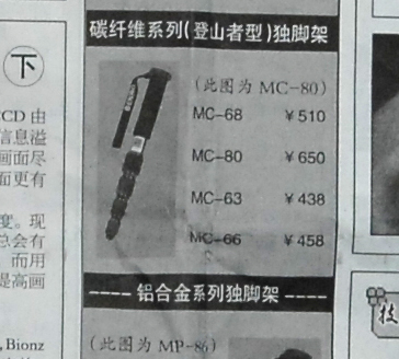 关公战秦琼(AIS24/2.8VS金广角)